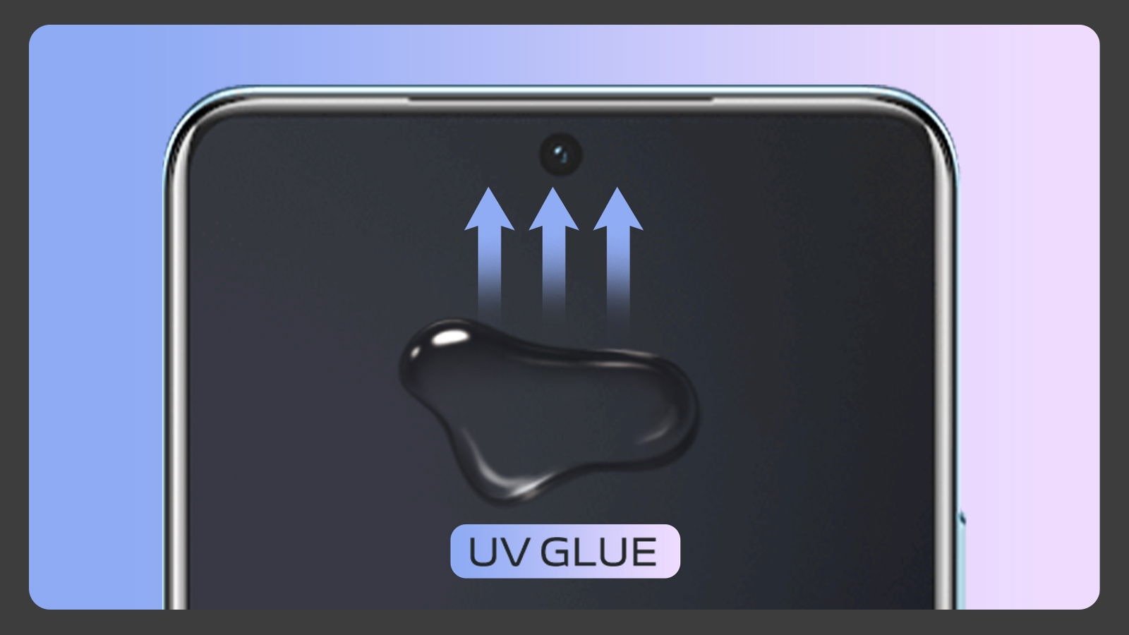 Screen lamination for glue